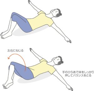 体幹ひねり